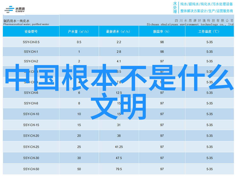 近代卷101米开朗基罗